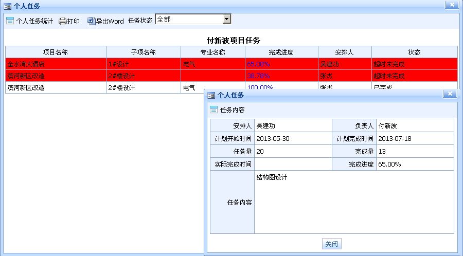 設(shè)計(jì)院工程數(shù)據(jù)管理系統(tǒng)